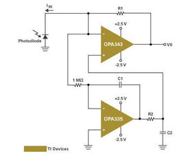 解讀脈動式血氧計概念及集成電路設計要點