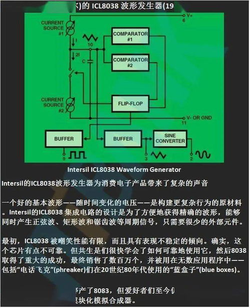 1833至2004年 世界半導體集成電路發展史概述