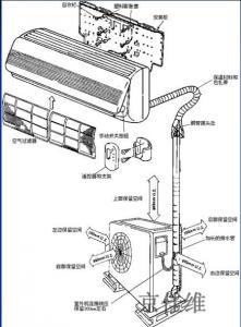 阜陽藍天職業(yè)培訓(xùn)學(xué)校
